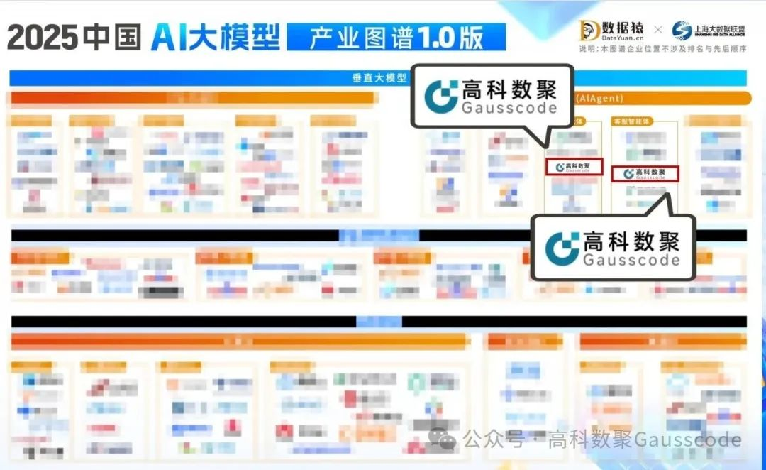 mile米乐集团入选《2025中国AI大模型产业图谱》双板块，AI赋能汽车产业数智化升级